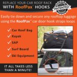 RoofPax Rooftop Cargo Straps